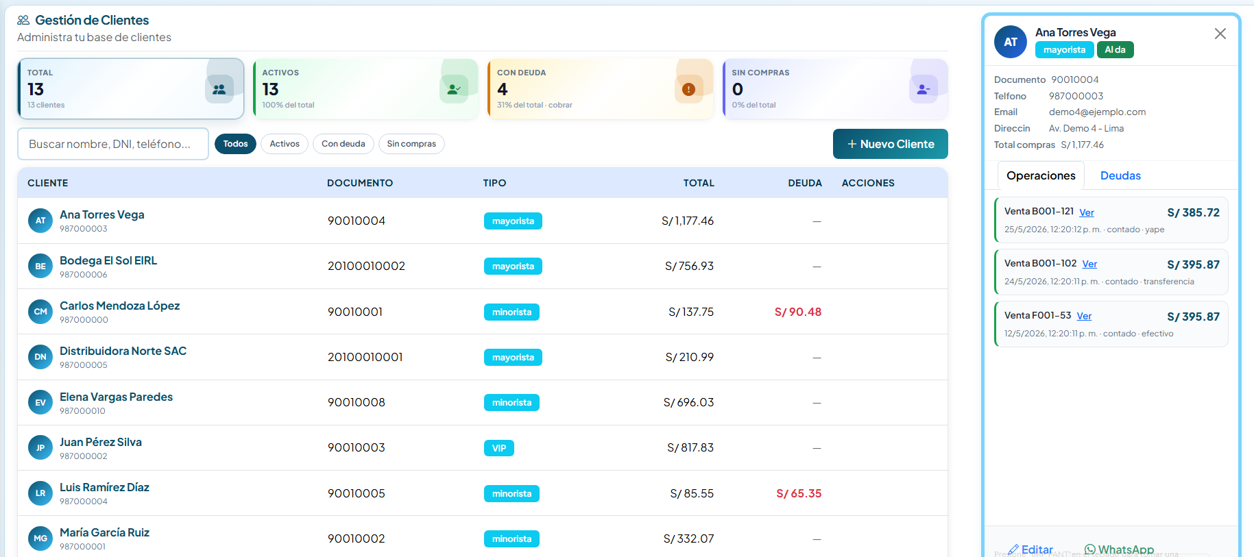 Gestión de clientes, compras y deudas